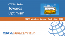 COVID-19 Members survey, trends and confidence levels in the Mystery Shopping Market