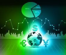 Mystery Shopping - how big is the market